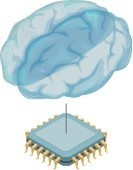 ASYGN Artificial Intelligence AS6001 System Edge, low-power computer vision