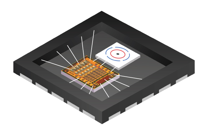 AS4D01 product for inertial sensors by Asygn