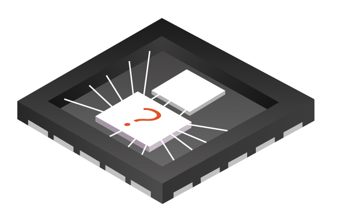 AS40XXX product for inertial sensors by Asygn