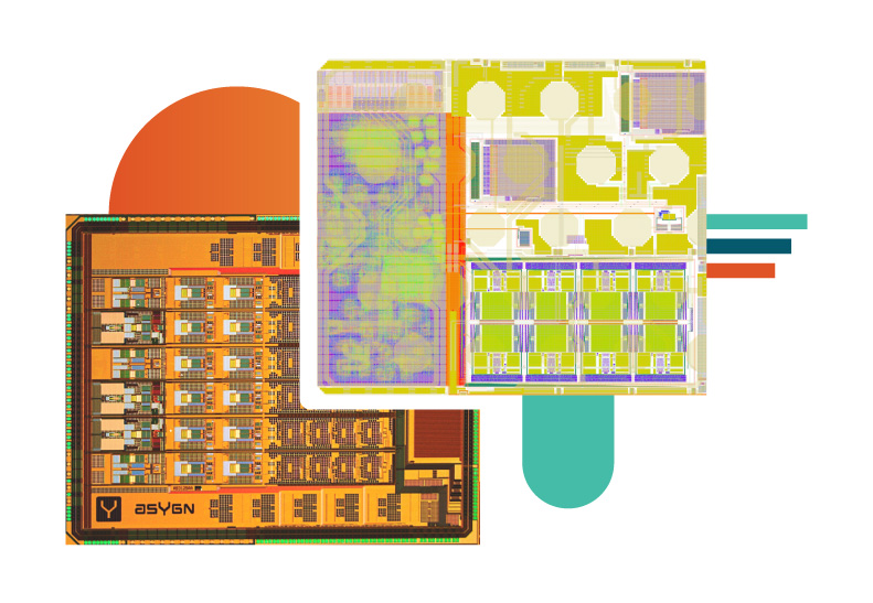 Inertial ASIC Design from Asygn