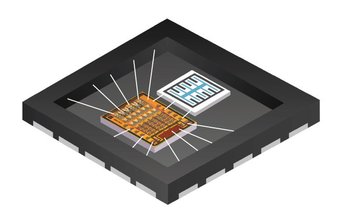 AS4001 product for inertial sensors by Asygn