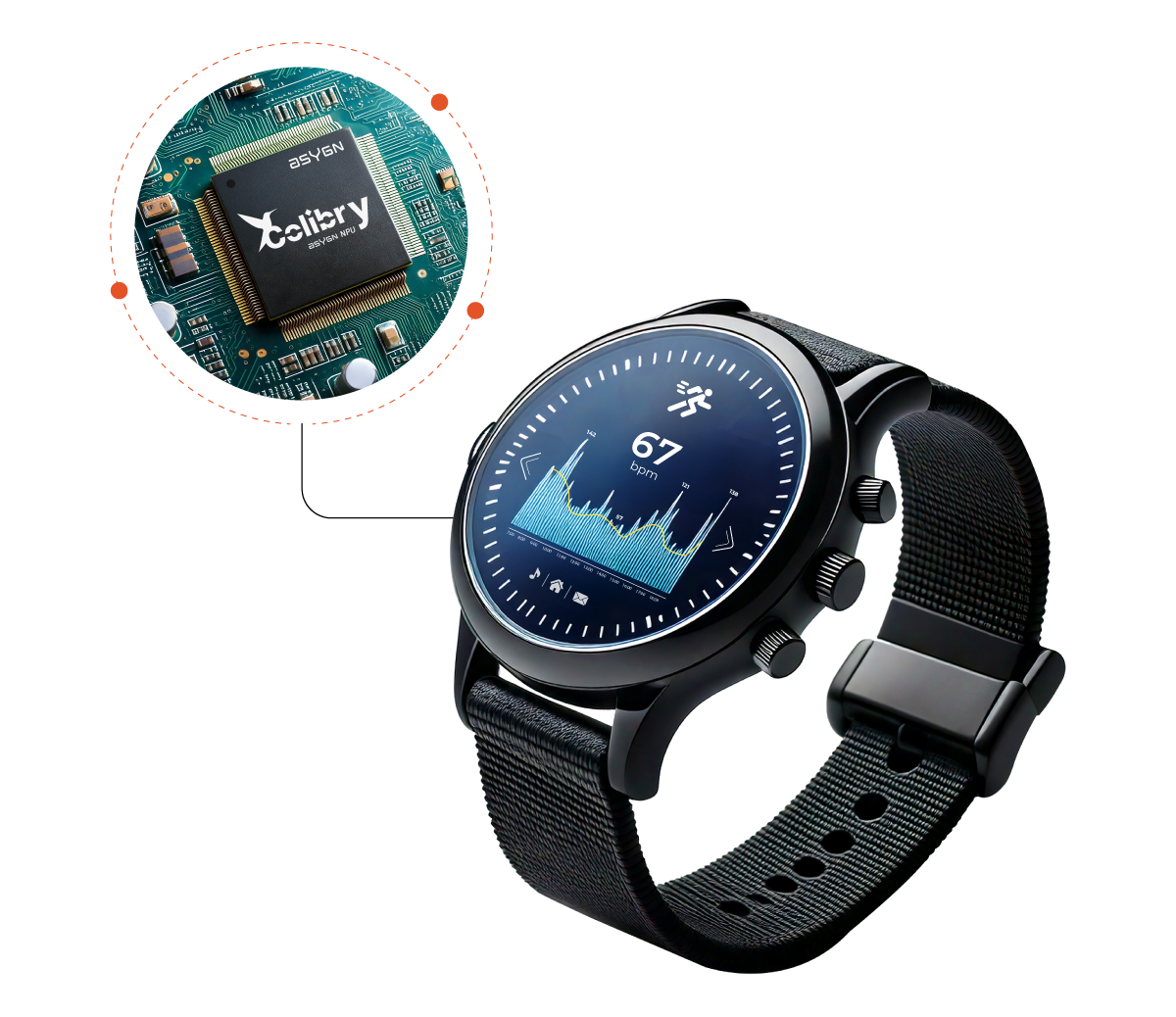 Montre_IOT_AI_2